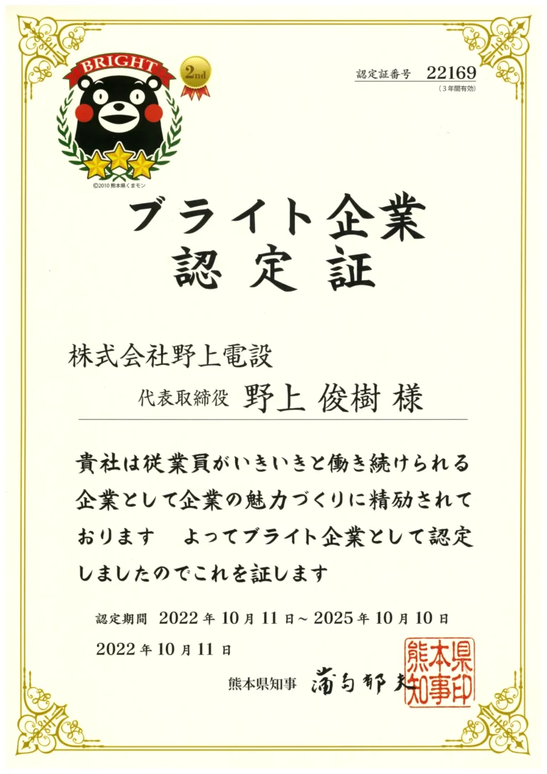 20221011