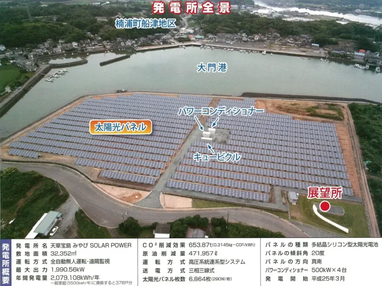 天草宝島みやびＳＯＬＡＲ　ＰＯＷＥＲ