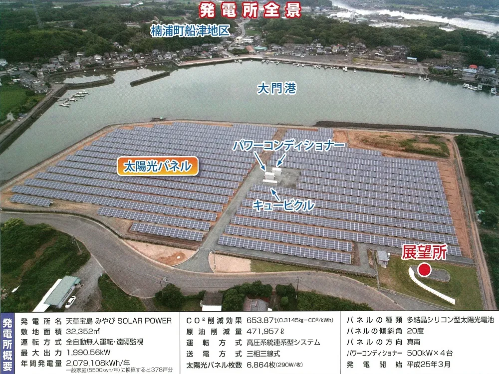 天草宝島みやびＳＯＬＡＲ　ＰＯＷＥＲ